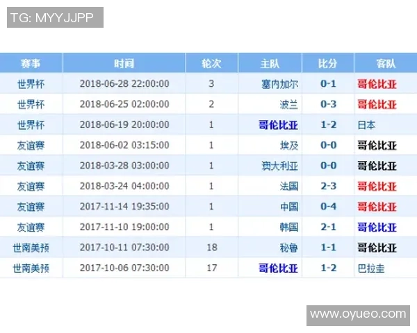 塞萨洛尼基与贝西克塔历史交锋记录分析及战绩回顾