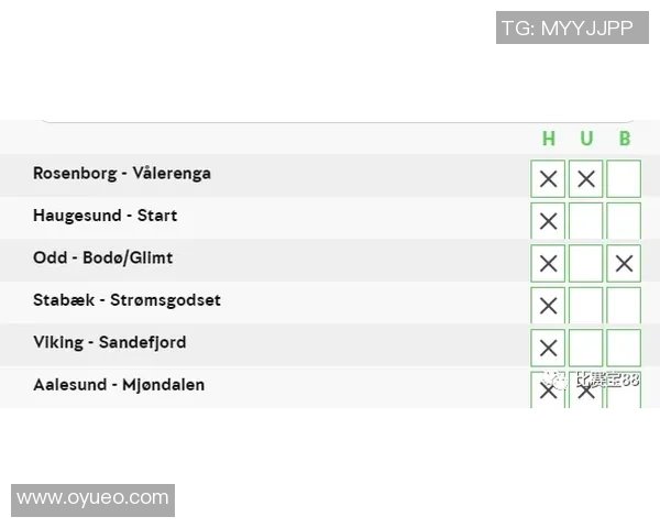 厄斯特松与特雷勒堡历史交战回顾及战绩分析